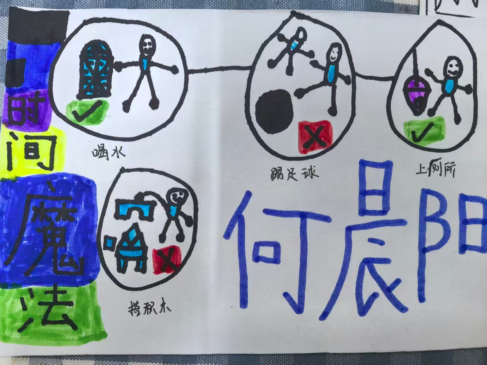 【时间魔法】  十分钟的智慧