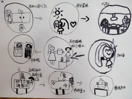 云图片