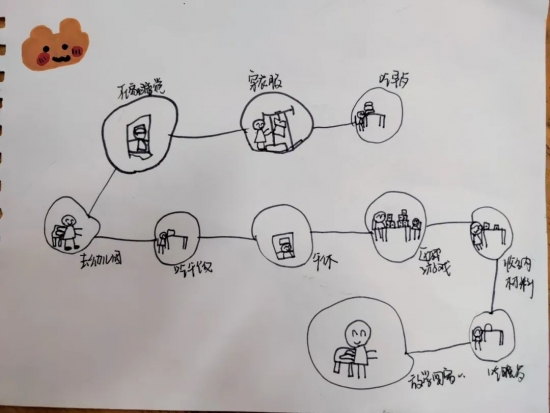 云图片