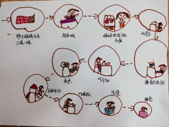 云图片