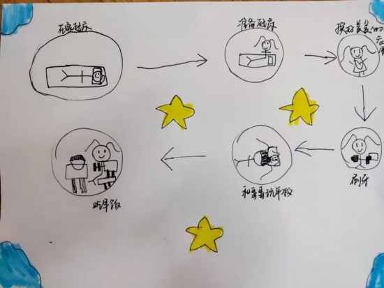云图片